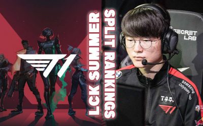 Faker Surpasses 500 Victories During His Career in the LCK as T1 Defeats Gen.G Esports