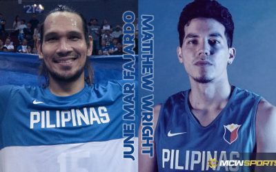 Matthew Wright and June Mar Fajardo could be assets for Gilas Worlds