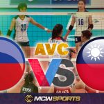 POST AVC 2022 – Philippines Succumbs to Chinese Taipei, ends 6th