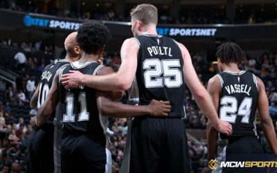 NBA Early Season Watchlist 2022–23 Potential Sleepers
