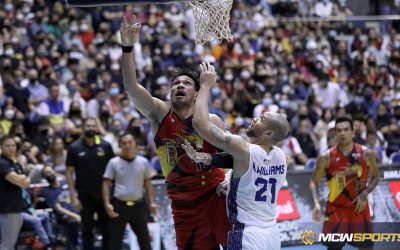 Without June Mar Fajardo, San Miguel is geared up to play a number of games