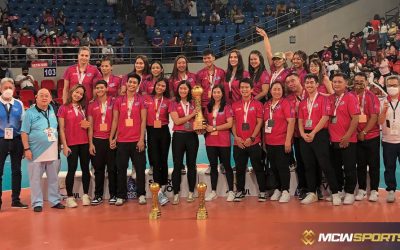 Major PVL movements to set 2023 – Coaches, Players