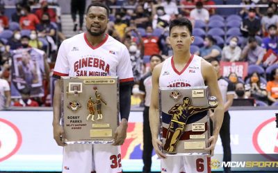 Thompson and Brownlee of Ginebra once more take home top PBA conference honors