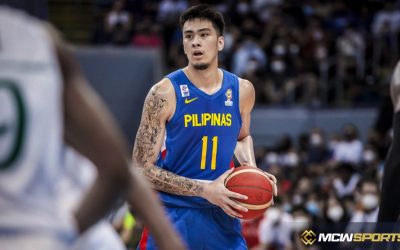 The Gilas are prepared if Kai Sotto doesn’t play in the FIBA World Cup