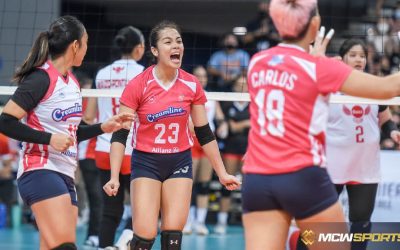 Creamline battles back to force a PVL championship match against Petro Gazz