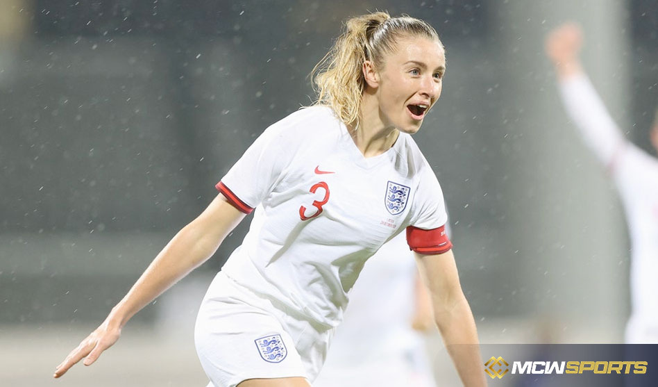 The UK's women's football scene in 2023 will look like this, according to a special report