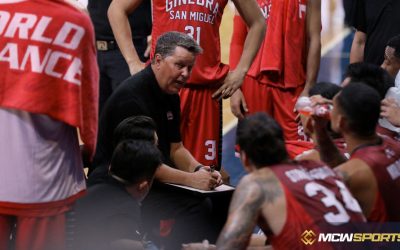 Cone is all praise for Ginebra, the youngest player