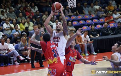 PBA 2023: San Miguel defeats Rain or Shine despite Mamuyac’s 33-point performance