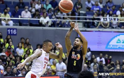 PBA: During the Comm’s Cup campaign, Jolas delegated Mikey Williams’ negotiating to Chot; shooting once more, Abueva’s expected return date is approaching