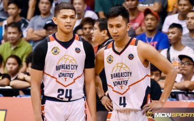 Batangas City Embassy Chill: A Season of Sputters and Sparks in the MPBL