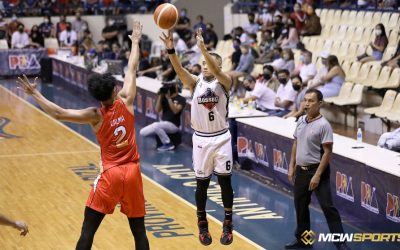 PBA: Despite his injury, JVee Casio is not expected to be let go of Blackwater while Baser Amer’s contract concluded the Commissioner’s Cup