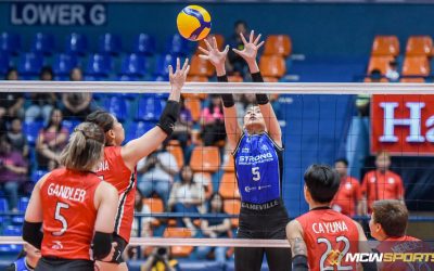 Cignal rejoins the fray and whips Strong Group