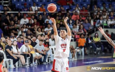 PBA: Ralph Cu leads Ginebra over Northport with a career-best effort