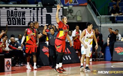 PBA 2024: San Miguel will have challenges regardless of the weather