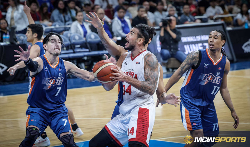 PBA Season 48: Top 5 Players: A Comparison and Statistical Analysis