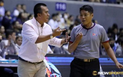 Victolero confident in Hotshots’ prospects of winning the championship due to prominent import