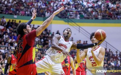 Ginebra defeats San Miguel Beer and gains a 3-2 advantage