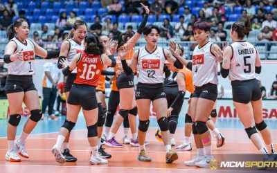 Choco Mucho and Cignal clash in the fight of the titans