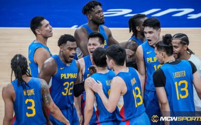 Gilas will receive a berth to the FIBA Asia Cup after defeating Hong Kong