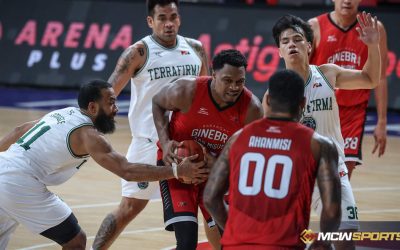 Gin Kings defeat Dyip and get back on the winning track