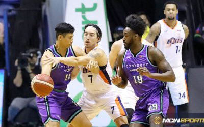 Mitchell and Maliksi return to Meralco’s rotation as Converge looks for their fourth consecutive victory