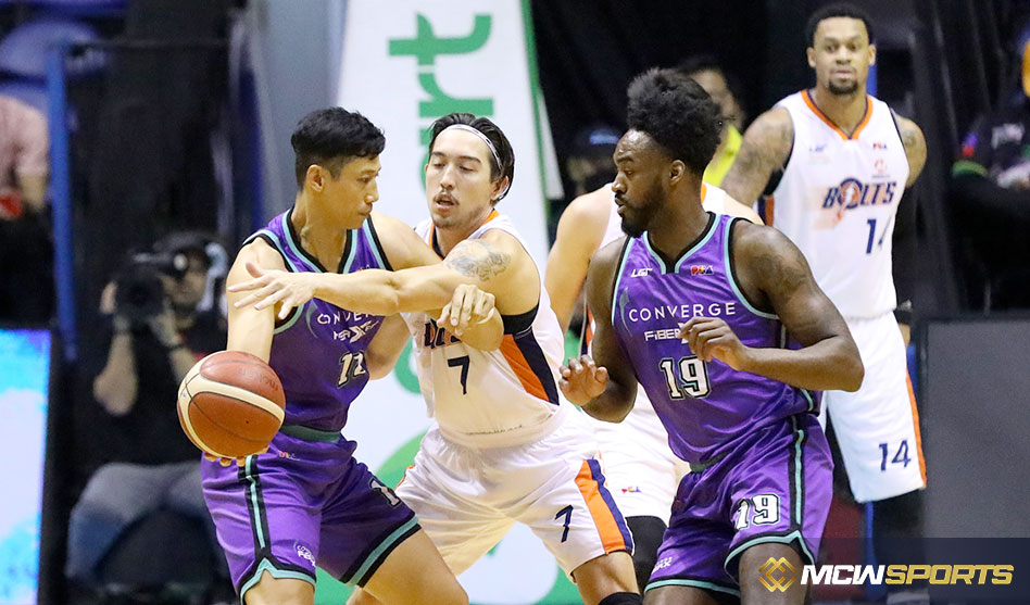 Mitchell and Maliksi return to Meralco’s rotation as Converge looks for their fourth consecutive victory