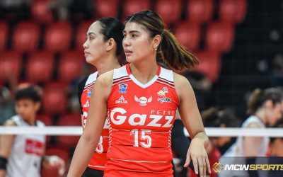 Petro Gazz stops Cignal’s streak in three sets after overcoming second-set difficulties