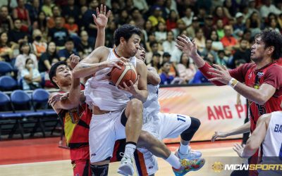 Meralco Bolts drop to joint second place in the PBA standings after Candon Triumph