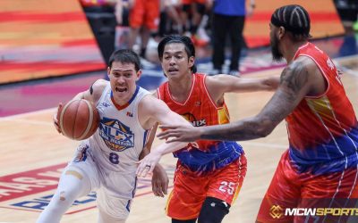 NLEX and Phoenix Face Off in a Crucial Ynares Center Knockout Match