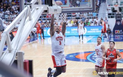 PBA: Ginebra aiming to end TNT’s winning streak on their highly anticipated clash on January 17