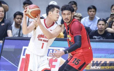 PBA: Troy Rosario has X-Factor while Malonzo is still not basketball-ready, says Cone Switching defense as the Coach gets ready to handle NorthPort’s size