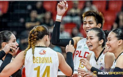 PLDT wins a vital battle after surviving Cignal’s scare