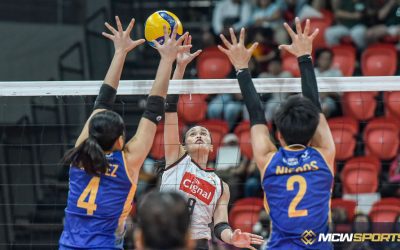 Cignal aims for the third seed while Akari looks for stability