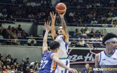 PBA: Heading sees a significant PH Cup comeback for Converge, who are very driven