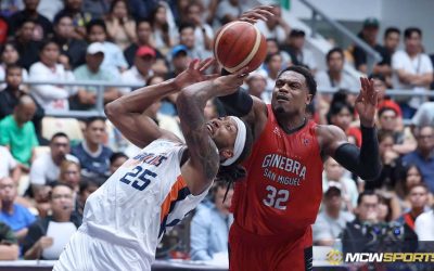 PBA: In Game 3, Ginebra defeats Meralco and advances to the semifinals against NorthPort