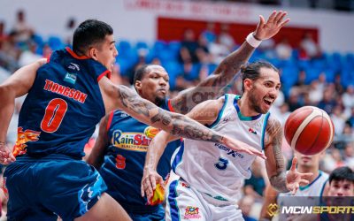 PBA: Rain or Shine advanced to the PBA semifinals after defeating Converge in Game 3