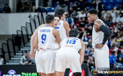 Qualifiers for the FIBA Asia Cup: Gilas prepares for Chinese Taipei