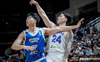 Taipei, China, Breaks Gilas Pilipinas’ Run