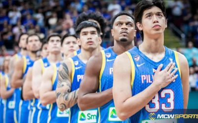 Gilas Pilipinas Will Prepare for the FIBA Asia Cup 2025 Domestically Instead of Training Abroad