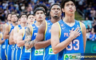 In the 2027 FIBA World Cup Asia-Oceania Qualifiers, Gilas Selects a Difficult Group