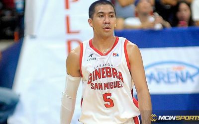 PBA: Can LA be lured away from Ginebra by a PBA team? Let’s look at the procedure