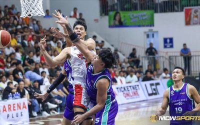 PBA: Ginebra blows out Converge to get back on track in Pampanga