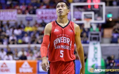PBA; Outcasts from Magnolia come together in NorthPort, while Cone will not bench David even though he wants Tenorio back in the Ginebra lineup