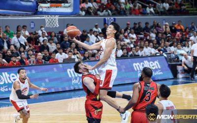 Strong San Miguel Retaliation Anticipated Following Ginebra’s Victory in Game 1 of the Semifinals