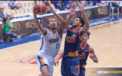 The Meralco Bolts are preparing for their campaign in the Asia Basketball Champions League
