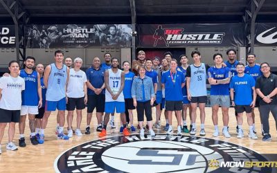 Macau Black Bears Test Gilas Pilipinas Hard Before Asia Cup