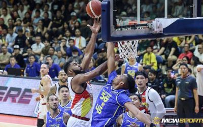 PBA: From Blowout to Buzzer-Beater: TNT Survives San Miguel’s Furious Comeback