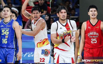 PBA: Injuries Take Center Stage in PBA Playoffs; July 2025 Update