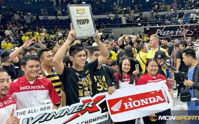 PBA: A Season of Milestones, Movement, and Momentum