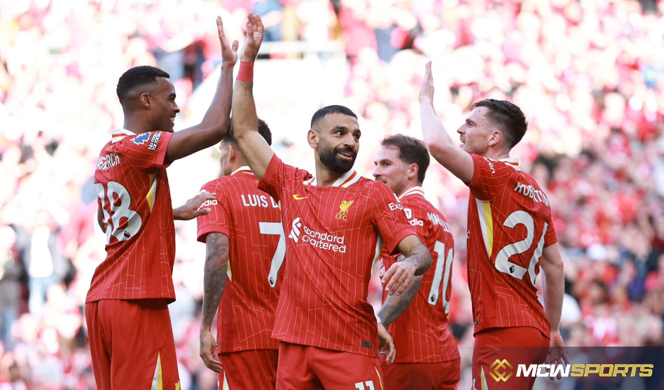 The Premier League Title Race: Highlighting Liverpool, Arsenal, Man City, and United